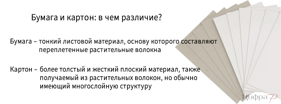 Чем бумага отличается от картона?