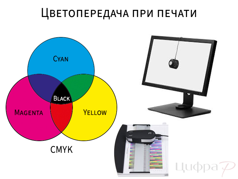Цветопередача при печати
