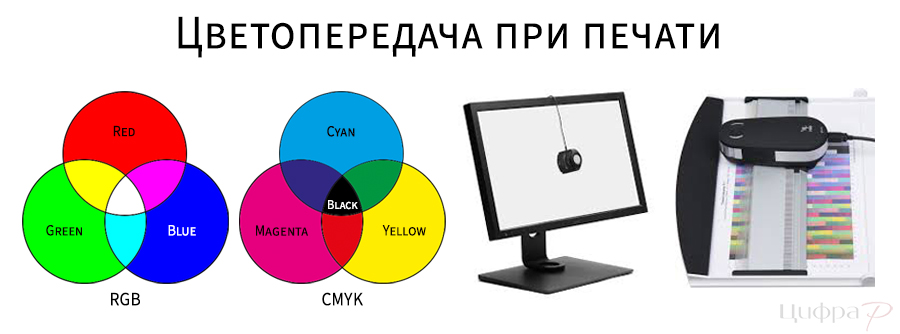 Цветопередача и цветовоспроизведение