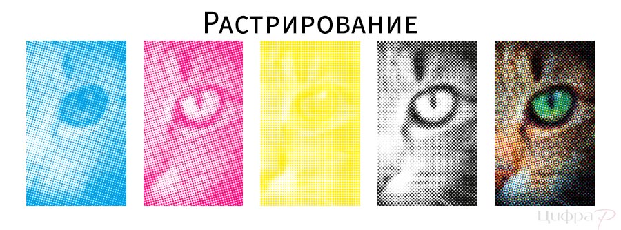 Растрирование при печати