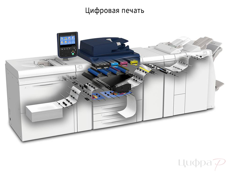 Офсетная печать
