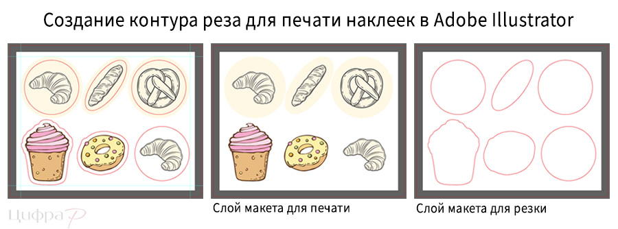 Создание контура реза в Adobe Illustrator