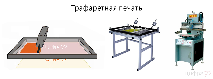Трафаретная печать (шелкография) Трафаретная печать (шелкография)
